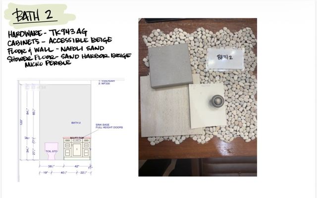 2000 Rockingham Lane, Nolensville, TN 37135