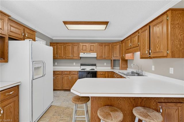 5963 Southrock Street, Seagrove, NC 27341