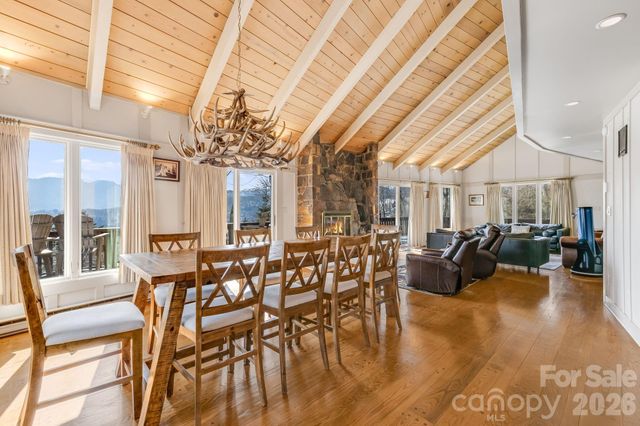 301 Highland Circle, Sugar Mountain, NC 28604