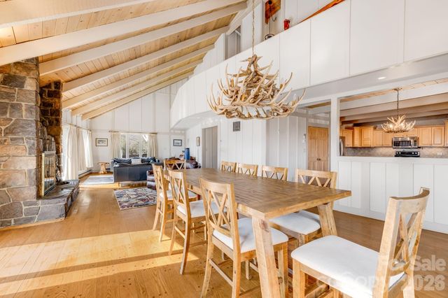 301 Highland Circle, Sugar Mountain, NC 28604