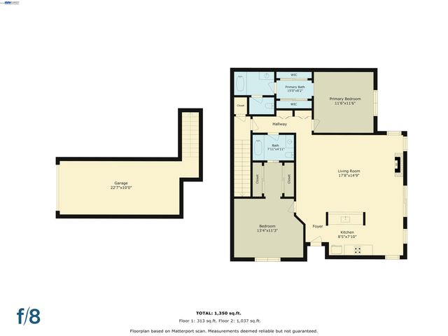 935 Cherry Glen Cir 219, Fremont, CA 94536