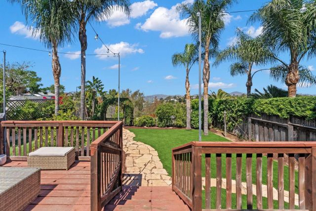 3636 Eugene Place, San Diego, CA 92116