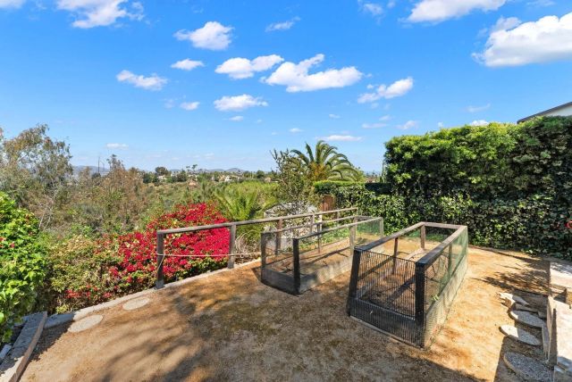 3636 Eugene Place, San Diego, CA 92116