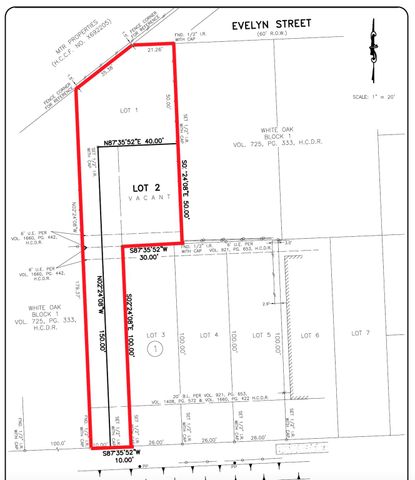 0 Frawley Street, Houston, TX 77009