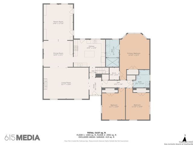 643 Terrell Rd, Terrell Hills, TX 78209