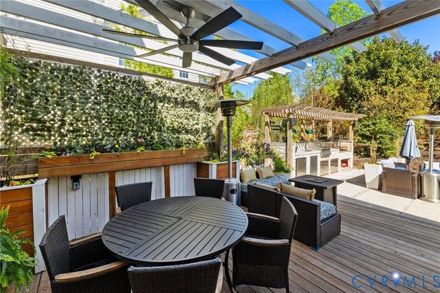 1518 Lundy Ter, Chesterfield, VA 23114