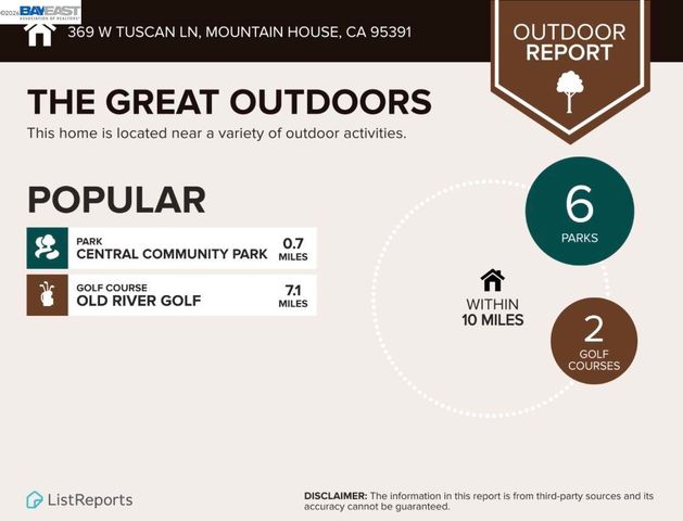 369 W Tuscan Ln, Mountain House, CA 95391