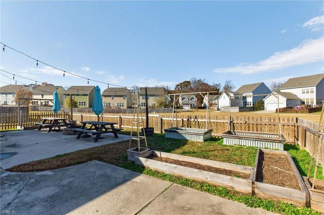 3339 Geddy TER, Toano, VA 23168