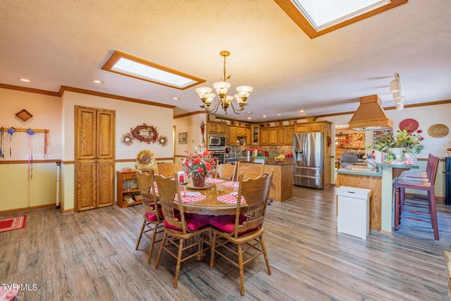 1263 Harbin Hill Road, Mountain City, TN 37683