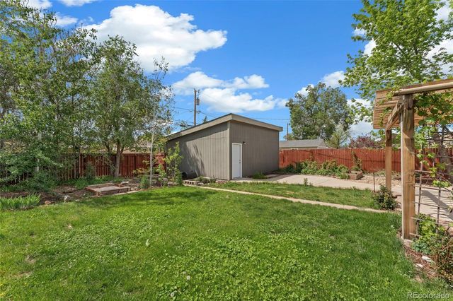 2965 Ivy Street, Denver, CO 80207