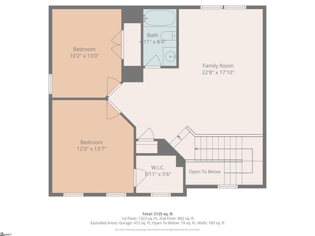 201 Wicker Park Avenue, Greer, SC 29651