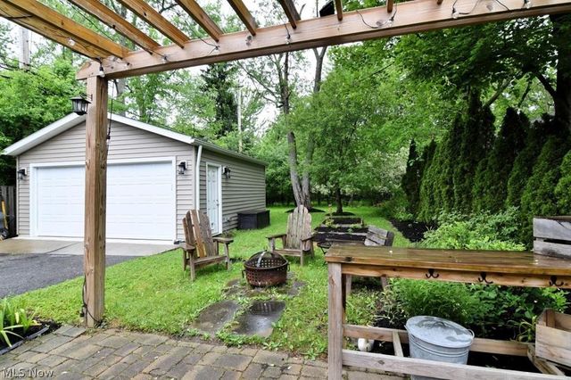 2658 Canterbury Road, Cleveland Heights, OH 44118