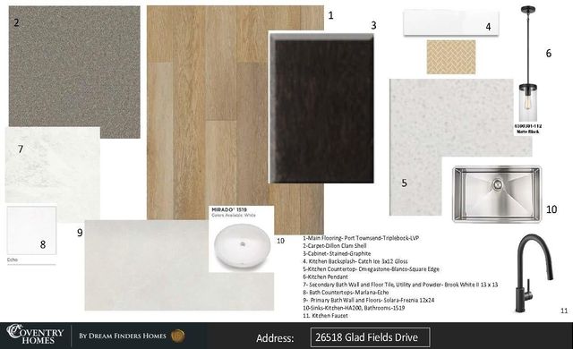 26518 Glad Fields Drive, Hockley, TX 77447