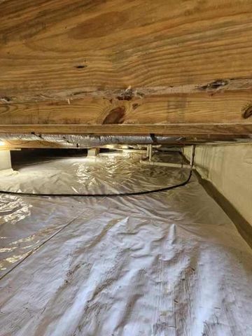 601 Moberly Bend Road, Corbin, KY 40701