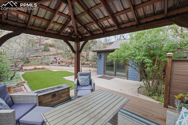 410 Laurel Street, Colorado Springs, CO 80904