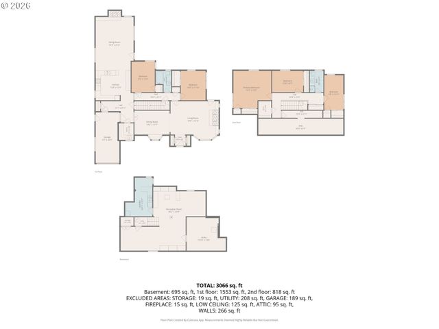 3606 Ne MAYWOOD Pl, Maywood Park, OR 97220