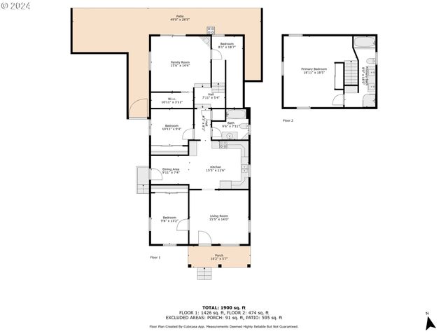 803 ELIZABETH St, Kelso, WA 98626