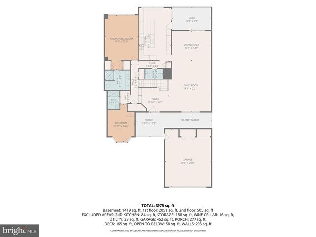 2504 STONE MILL ROAD, Baltimore, MD 21208