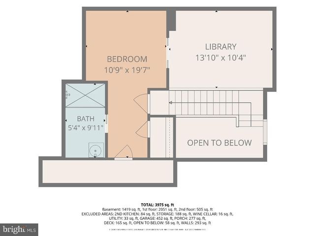2504 STONE MILL ROAD, Baltimore, MD 21208