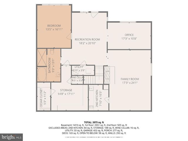 2504 STONE MILL ROAD, Baltimore, MD 21208