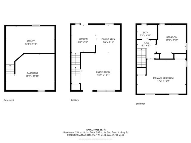1650 Graefield Road, Birmingham, MI 48009