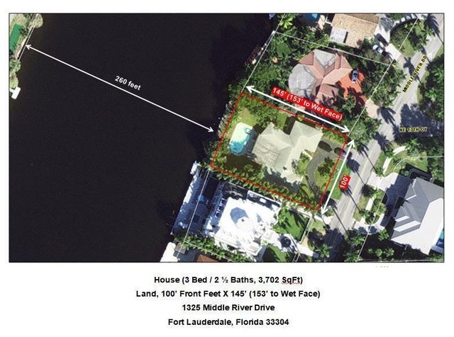1325 MIDDLE RIVER Drive, Fort Lauderdale, FL 33304