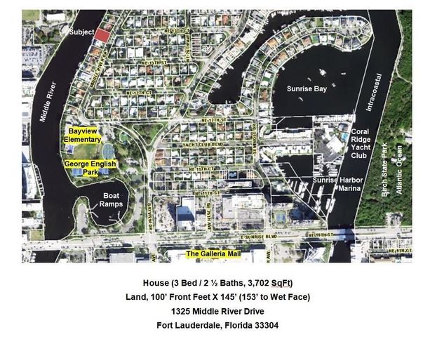 1325 MIDDLE RIVER Drive, Fort Lauderdale, FL 33304