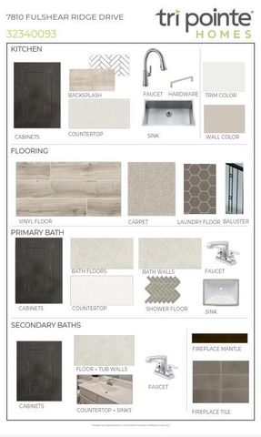 7810 Fulshear Ridge Drive, Fulshear, TX 77441