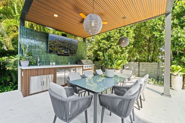 8625 NE 10th Ave, Miami, FL 33138