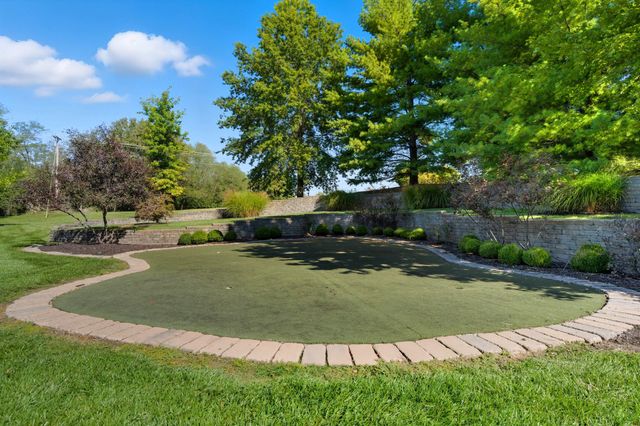 2307 REDMOND CT, Columbia, MO 65203