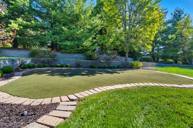 2307 REDMOND CT, Columbia, MO 65203