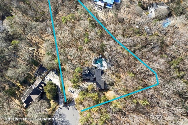 5254 Summer Gate Drive, Charlotte, NC 28226