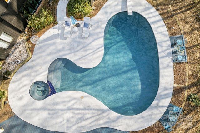 5254 Summer Gate Drive, Charlotte, NC 28226