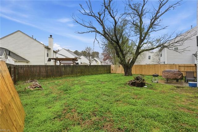 3503 Derby CV, Suffolk, VA 23435