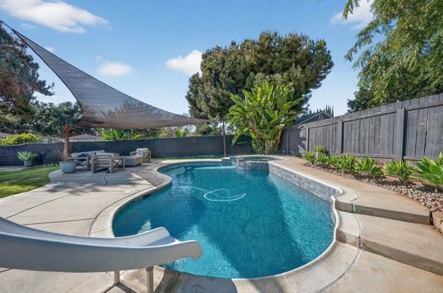 1532 Broadway, El Cajon, CA 92021