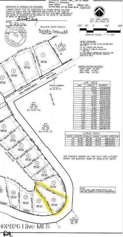 749 Loblolly Drive SW, Shallotte, NC 28470