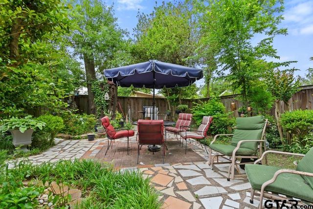 910 E Barbara, Tyler, TX 75701