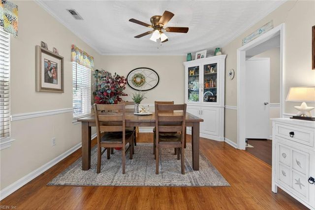 517 Boswell CT, Virginia Beach, VA 23452