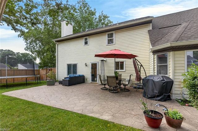 517 Boswell CT, Virginia Beach, VA 23452