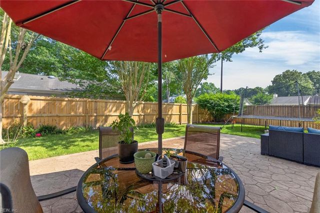 517 Boswell CT, Virginia Beach, VA 23452