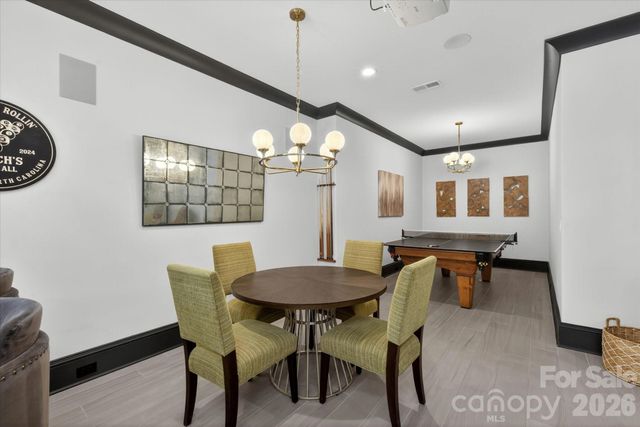 301 Skyecroft Way, Waxhaw, NC 28173
