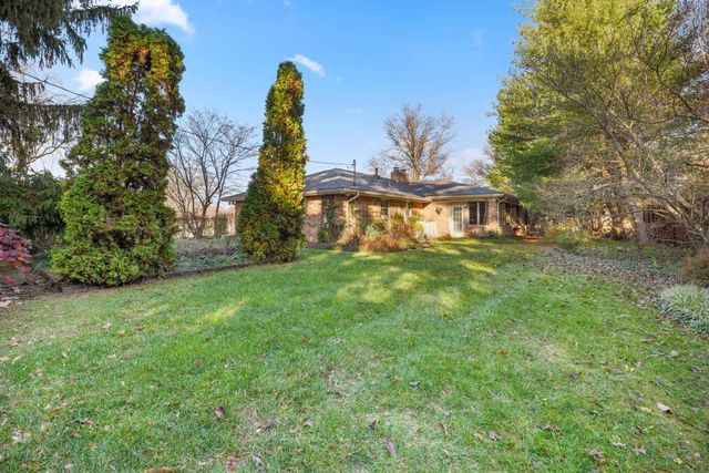 3195 Roxburg Drive, Lexington, KY 40503