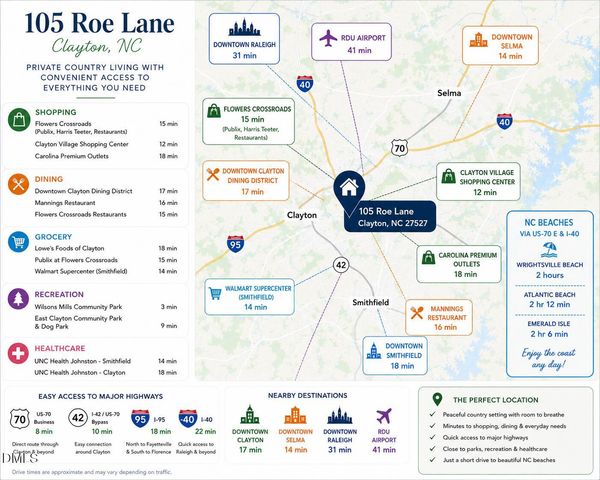 105 Roe Lane, Clayton, NC 27527