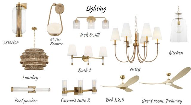 3945 HILLSIDE WAY, Santa Clara, UT 84765