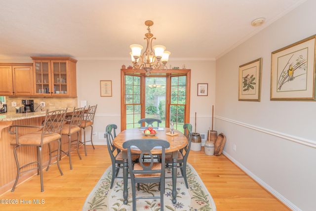 1471 Nottingham Drive SE, Aiken, SC 29801