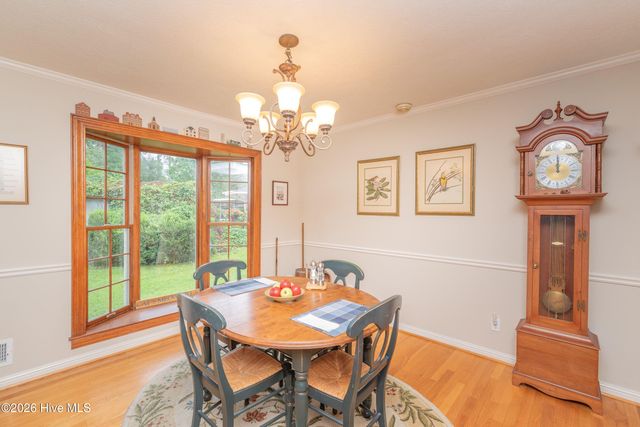 1471 Nottingham Drive SE, Aiken, SC 29801