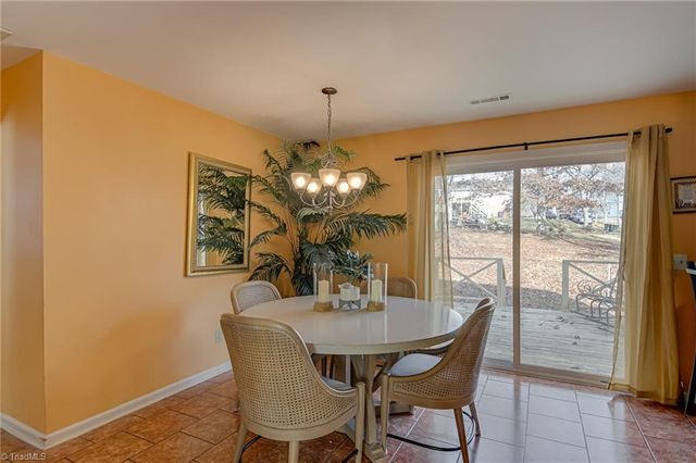 2945 Poinsetta Drive, Winston-salem, NC 27107