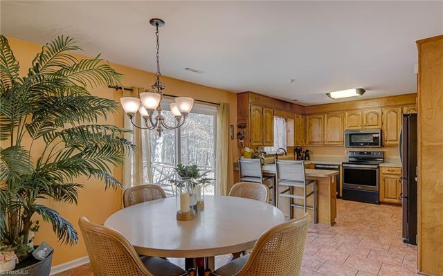 2945 Poinsetta Drive, Winston-salem, NC 27107