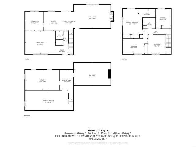 1984 Chickadee Court, Waterloo, IA 50701