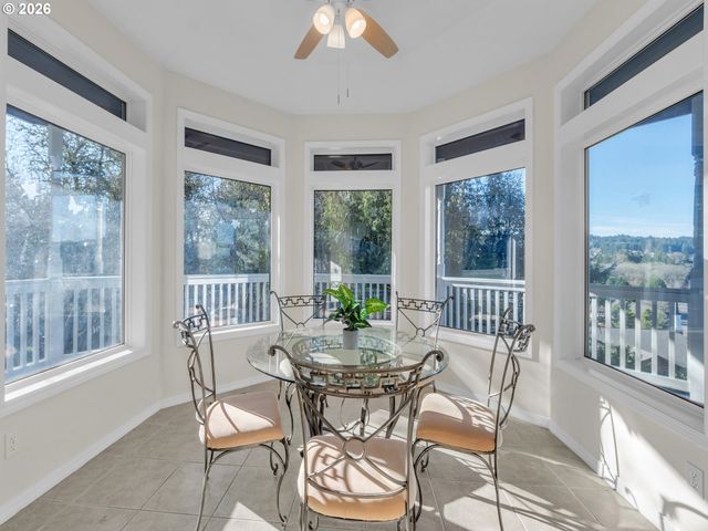 15024 Sw TELLURIDE Ct, Beaverton, OR 97007